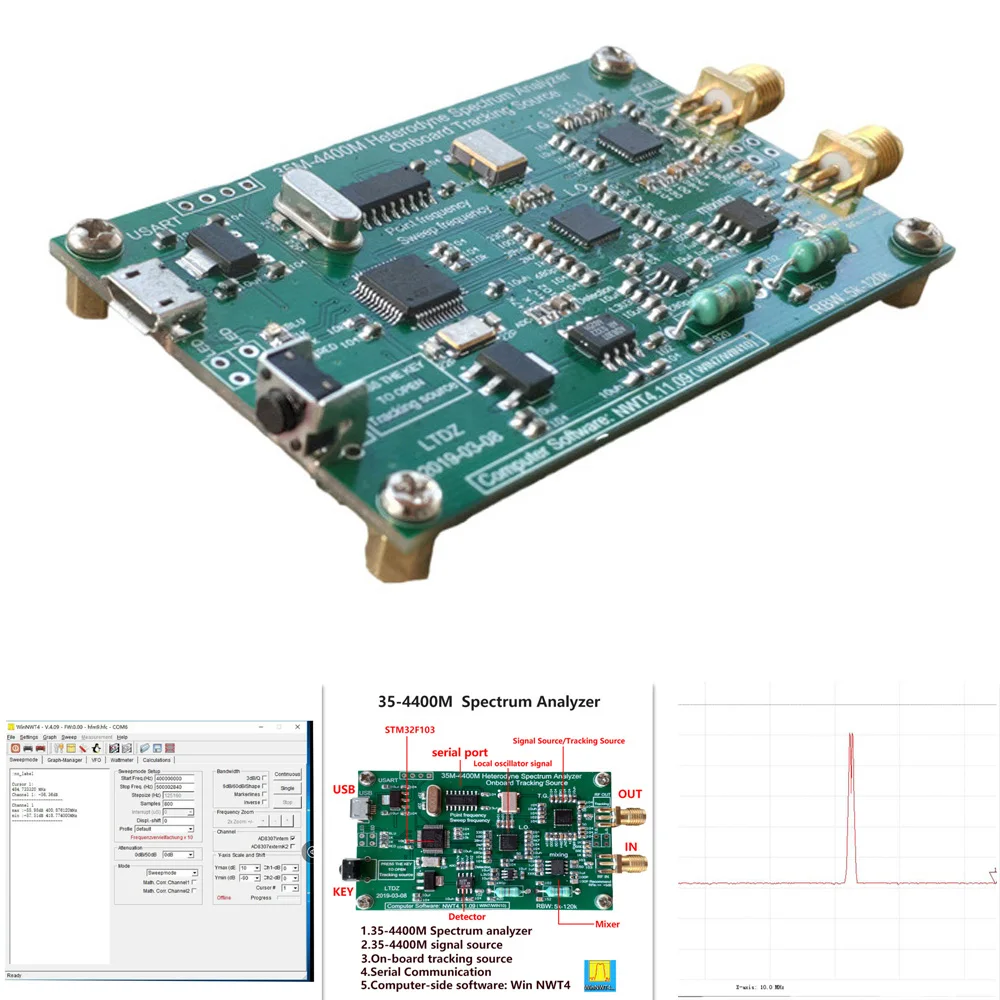35-4400 м анализатор спектра с USB анализа сигнала с отслеживанием источника+ USB кабель обеспечивают программное обеспечение сканирования выходной мощности