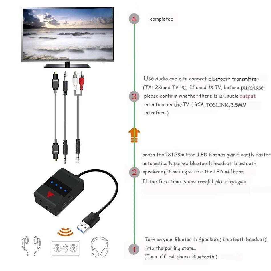 Мини беспроводной Bluetooth 4,2 A2DP стерео аудио оптический SPDIF Toslink RCA Aux 3,5 мм Передатчик музыкальный адаптер для ТВ ПК PS4 xbox