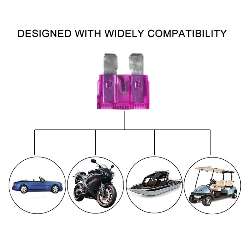 242 PCS Blade Car Fuses Assortment Kit- Car Truck Standard and Mini(2A/3A/5A/7.5A/10A/15A/20A/25A/30A/35A/40A), Boat Car RV SU