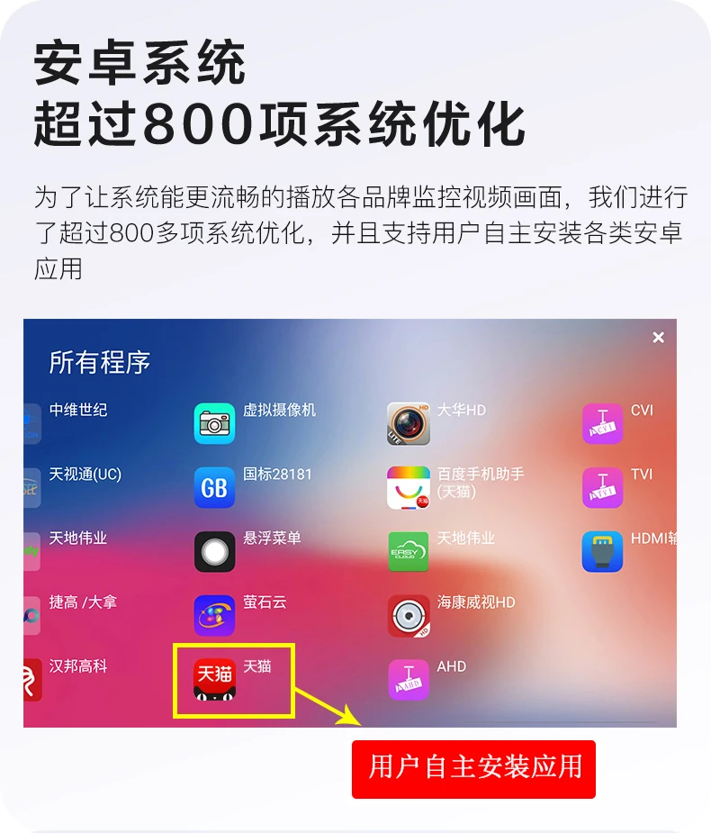 IPC-X详情页3_05