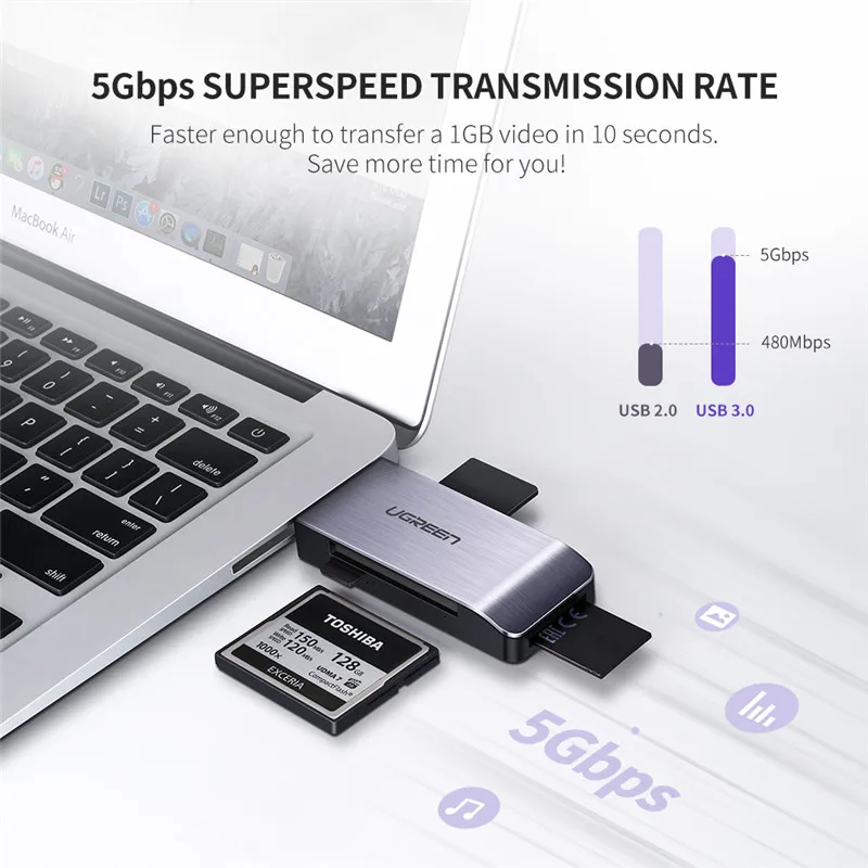 Pаспродажа Ugreen USB 3,0 кард ридер SD Micro SD TF CF MS Compact Flash смарт карта памяти адаптер для ноутбуков Аксессуары для sd карт