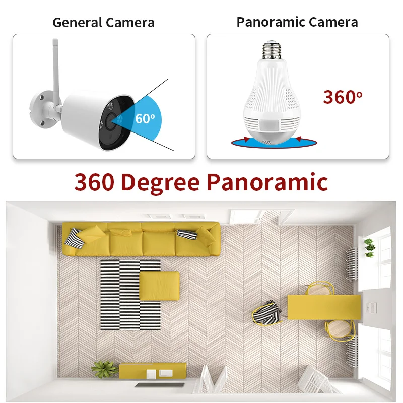  A-ZONE 3.0MP IP 360 Degree Panoramic Light Lamp Camera Home Security Two Ways Audio CCTV Wireless W - 4.00011E+12
