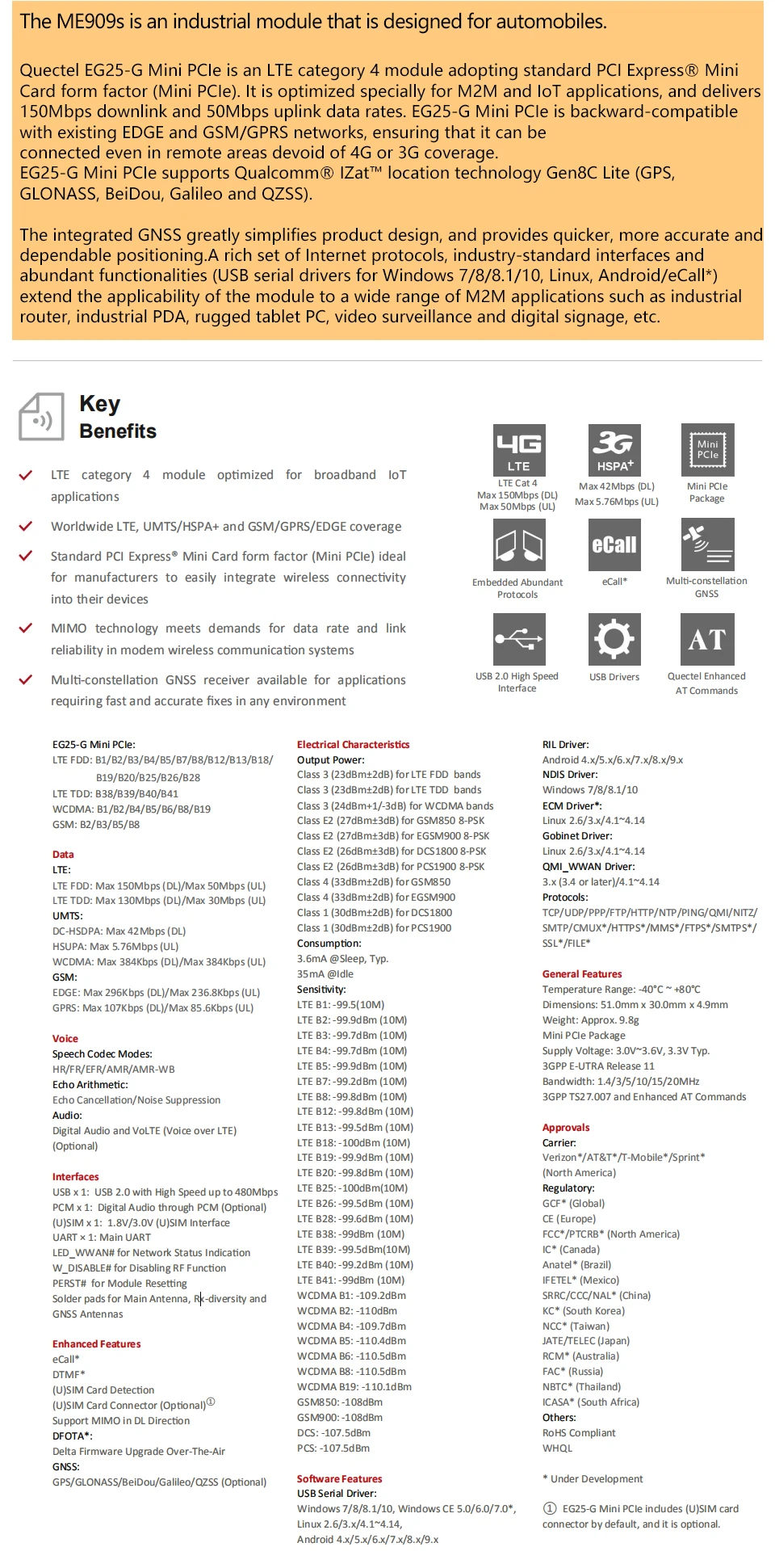 Quectel EG25-G глобальная полоса 4G LTE WCDMA GSM GPRS, для Raspberry Pi Rockchip ARM Android Linux Wince Windows Quectel EG25-G