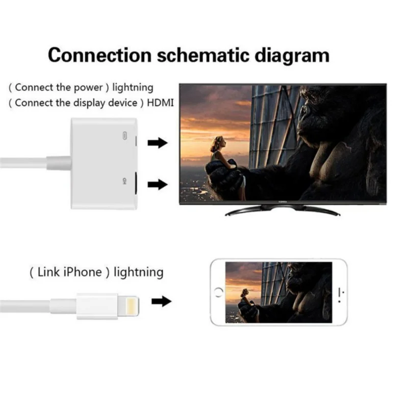 Экранный преобразователь кабель для Lightning-HDMI Plug-and-play высокой четкости компьютерный проектор Шнур для IPhone X XR XS Max