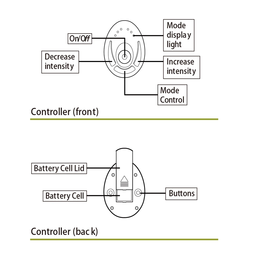 Abdominal Arm Hip Muscle Toning Stimulator Trainer Machine Wireless Fitness Exercise Workout Fat Burner Weight Loss Slim Massage