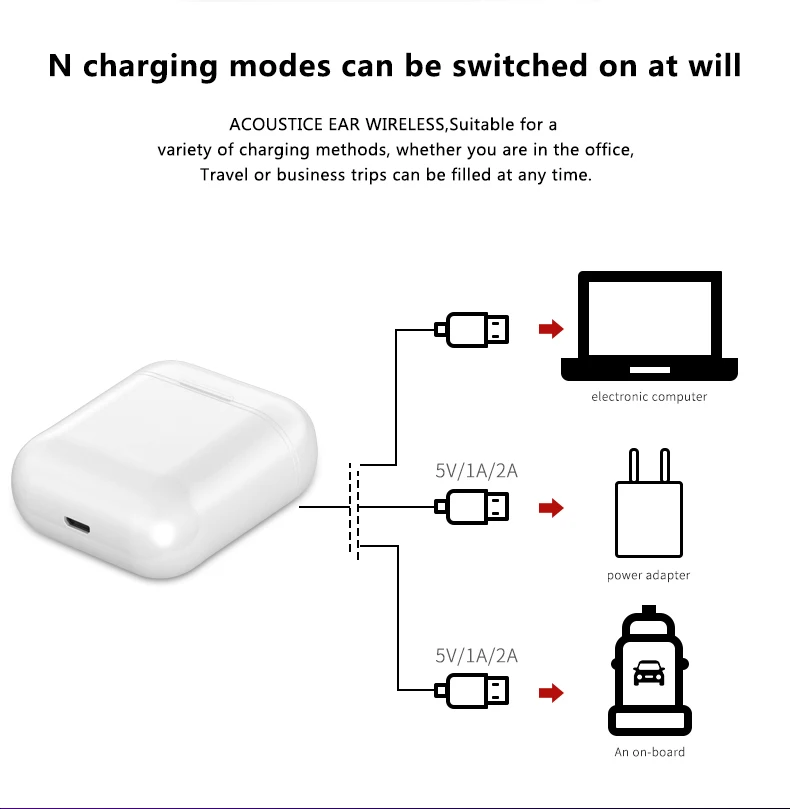 S12 tws Y100S матовые bluetooth наушники bluetooth 5,0 Touch Pop up беспроводная гарнитура Спорт для смартфонов