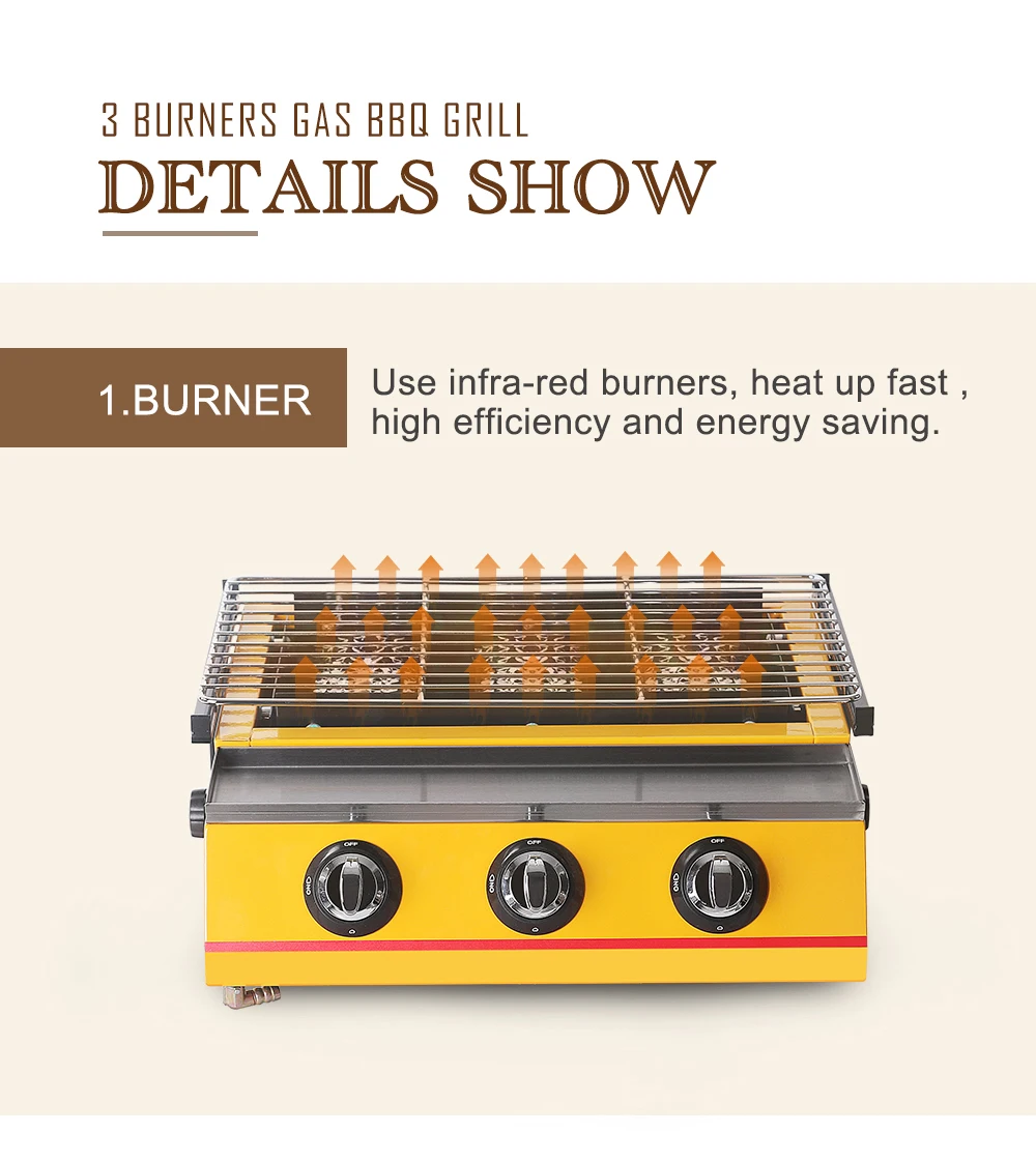 伊东三头烧烤炉_04