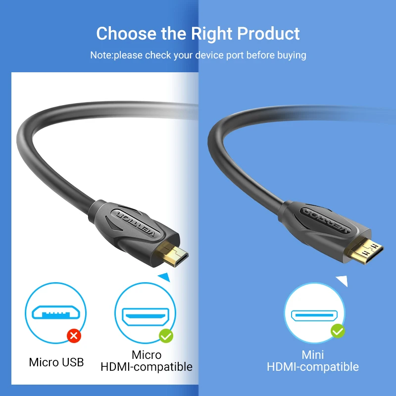 Vention Micro HDMI to HDMI Cable 4K Mini HDMI Male to Male Cord for GoPro Sony Camera Callphone Tablet Projector HDTV Mini HDMI — view 2