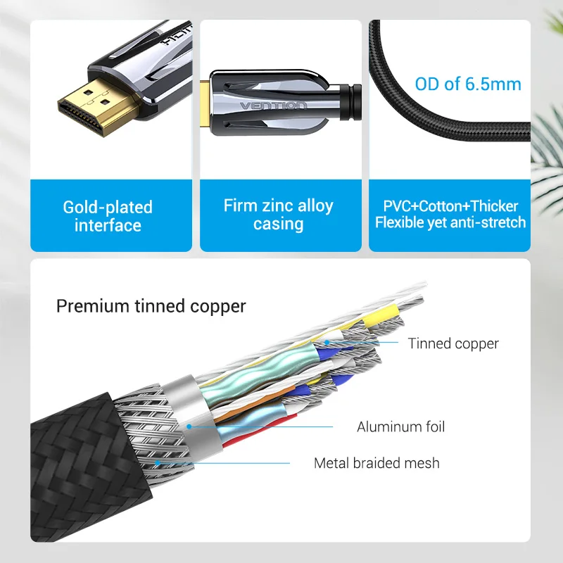 Кабель Vention HDMI 2 1 4K 8K кабель для выключателя СПЛИТТЕР ТВ PS3/4 Smart Box проектор