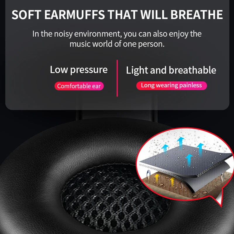 Беспроводной светильник-излучающий головную bluetooth-гарнитуру светодиодный светильник для дыхания 008 Спортивная музыкальная Складная вставная карточная гарнитура