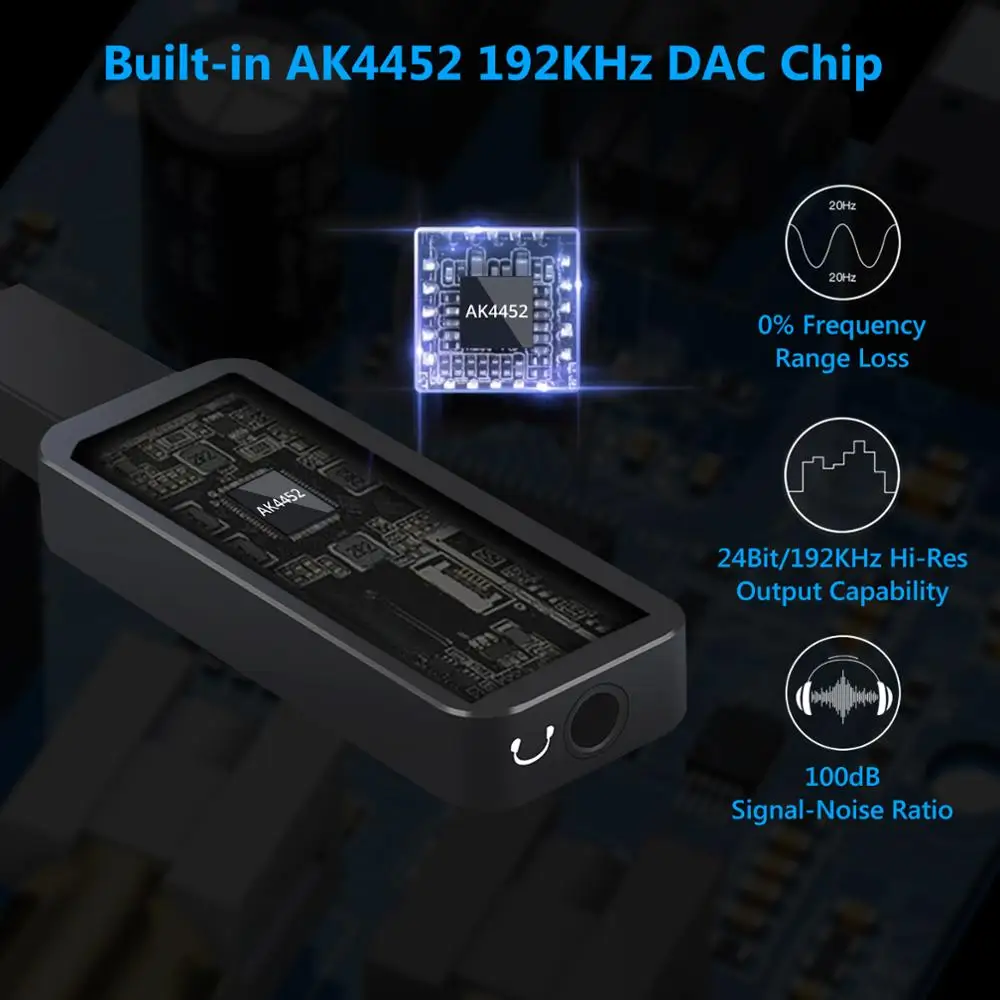 192 кГц USB C DAC конвертер Портативный Hi Fi усилитель для наушников типа до 3 5 мм