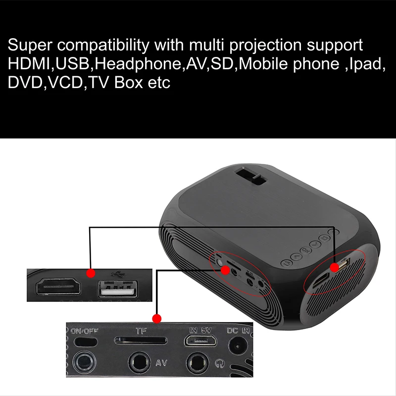 HD 1080P светодиодный проектор портативный мини домашний кинотеатр легкий USB AV HDMI OUJ99