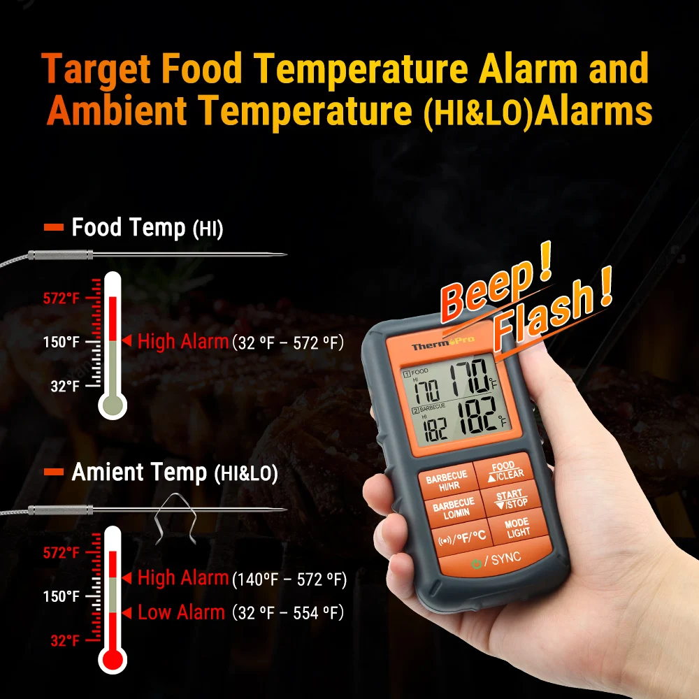 Беспроводной цифровой Кухонный Термометр ThermoPro TP08 с дистанционным управлением