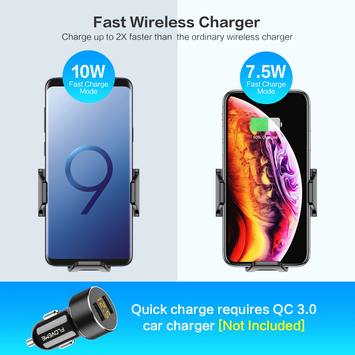 FLOVEME автомобильное беспроводное зарядное устройство Qi для iPhone 11 Pro Max Smart sensor 10 Вт быстрая Беспроводная зарядка для samsung S10 автомобильный держатель