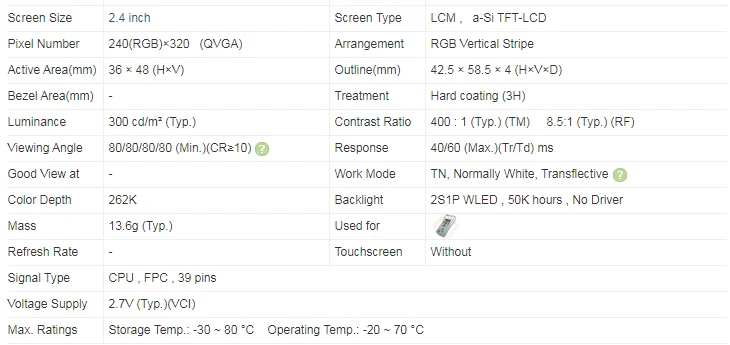 COM24H2N57XLC 2,4 дюймов lcd 240(RGB)* 320 разрешение cpu FPC 39 контактов интерфейс для ручной и КПК