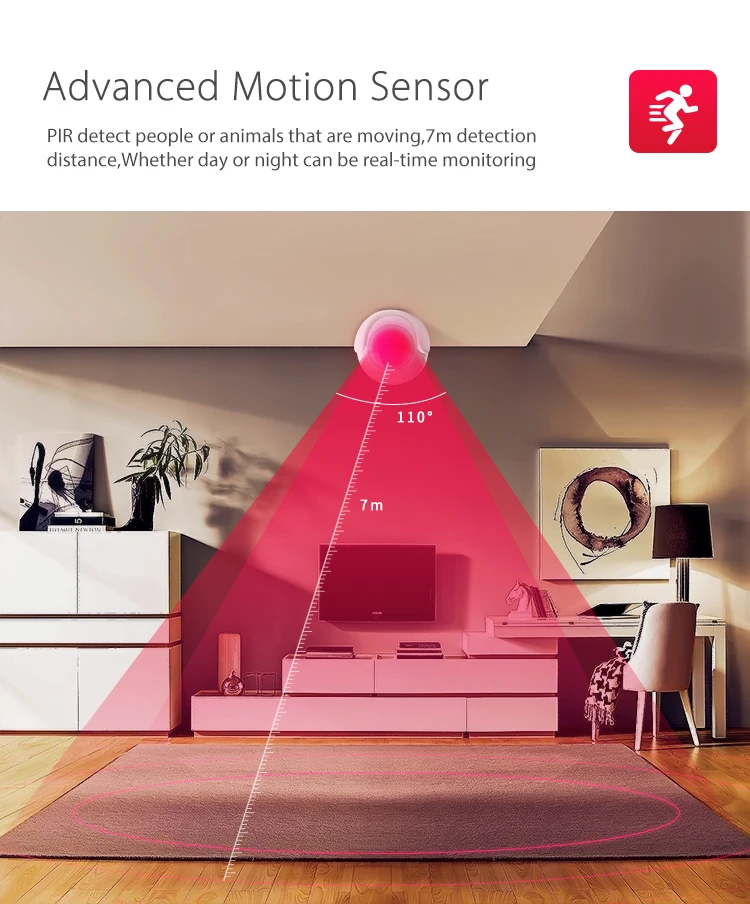NEO COOLCAM WiFi PIR датчик движения беспроводной пассивный инфракрасный детектор охранная сигнализация датчик Tuya APP управление IFTTT