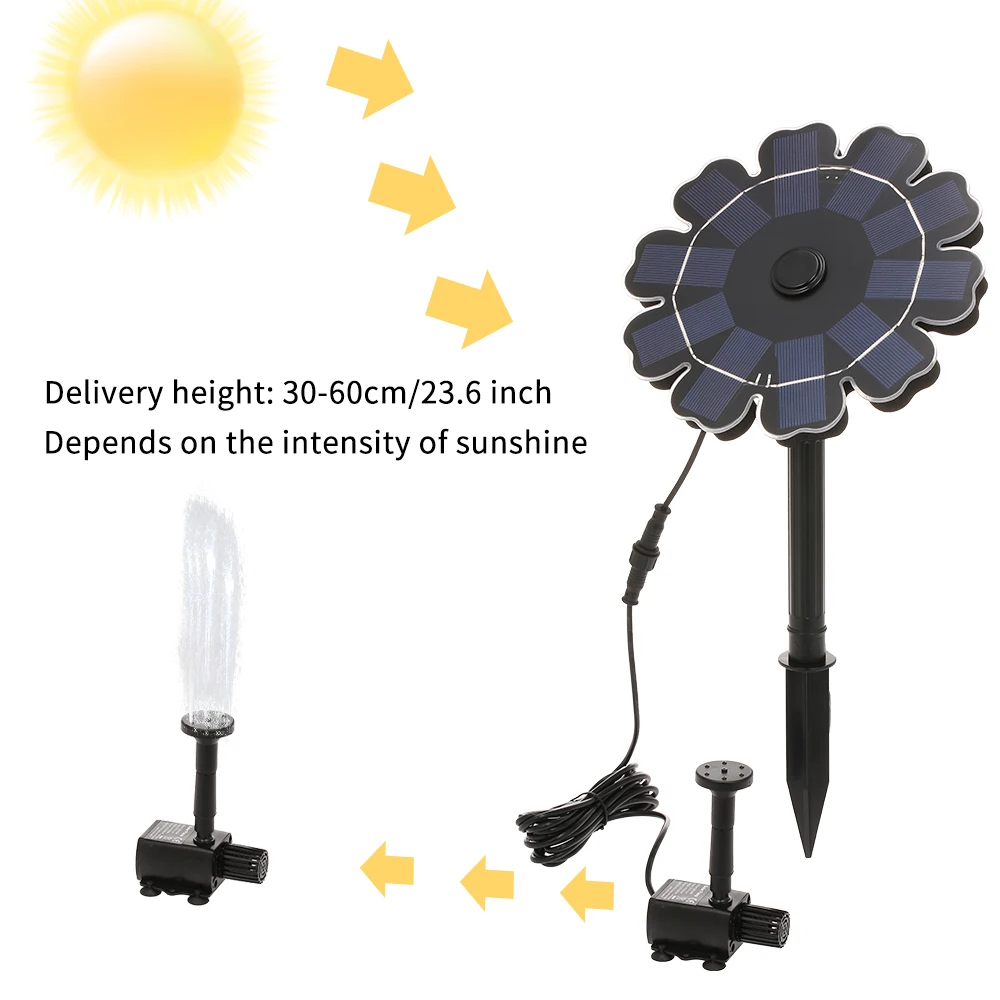 

Solar Fountain Pump for Bird Bath Flower Shaped 7.7" Solar Panel with Stake 2.5W Solar Powered Sprinkler Water Pump for Garden