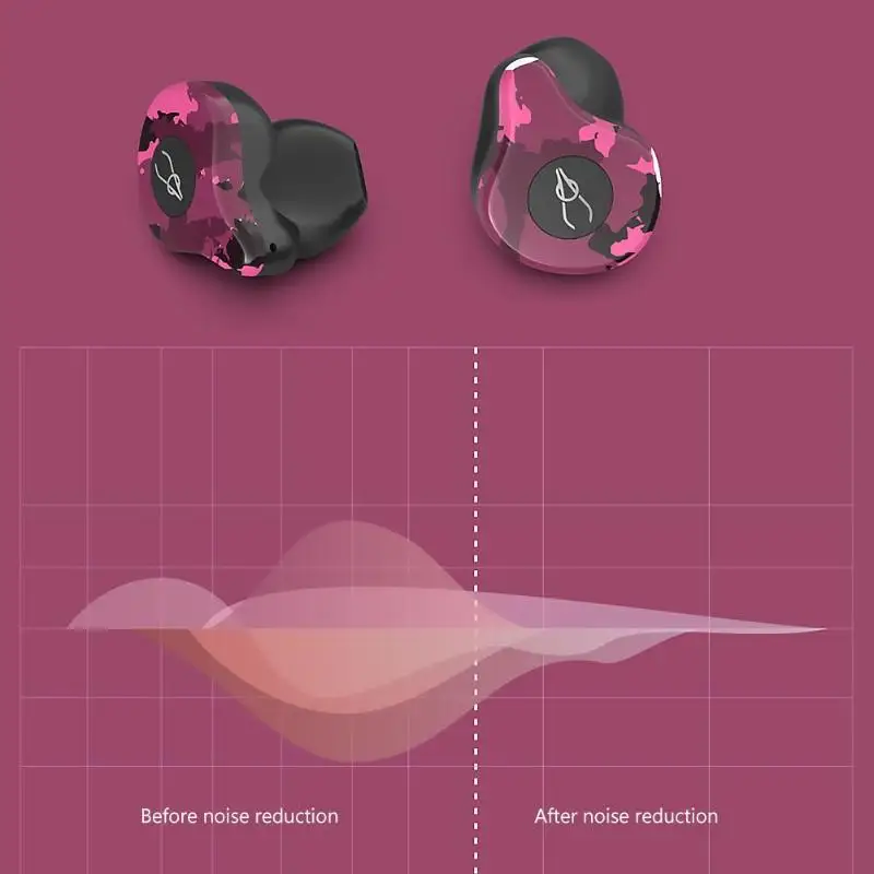 Sabbat X12 Pro TWS Беспроводные Bluetooth 5,0 Наушники камуфляжные спортивные стерео HiFi наушники с шумоподавлением с микрофоном