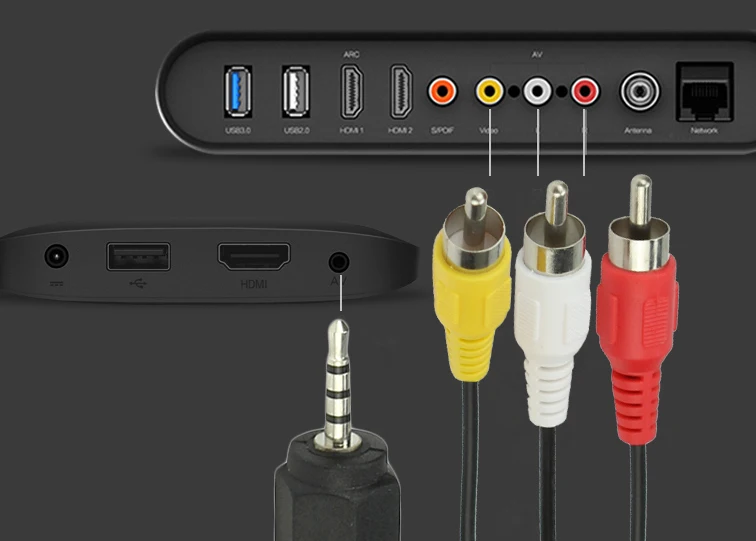 Short 15cm 3 RCA To 3 RCA Audio Video Cable - Shielded Phono Lead For Game Consoles & TV