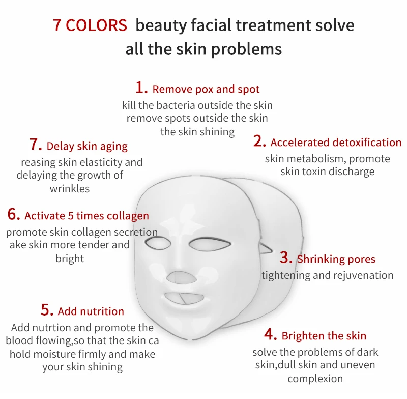 Beauty Photon светодиодный маска для лица терапия 7 цветов светильник уход за кожей омоложение морщин удаление акне Красота лица
