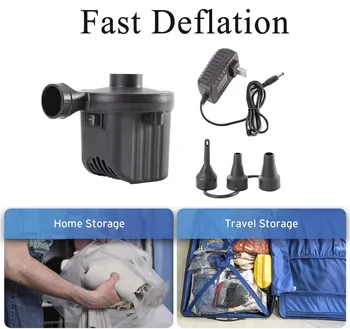 

12V Electric Air Pump Air Mattress Inflatables Couch Pool Floats Portable Pump Air Pump + 3 in 1 Nozzle + Home Charging Cable