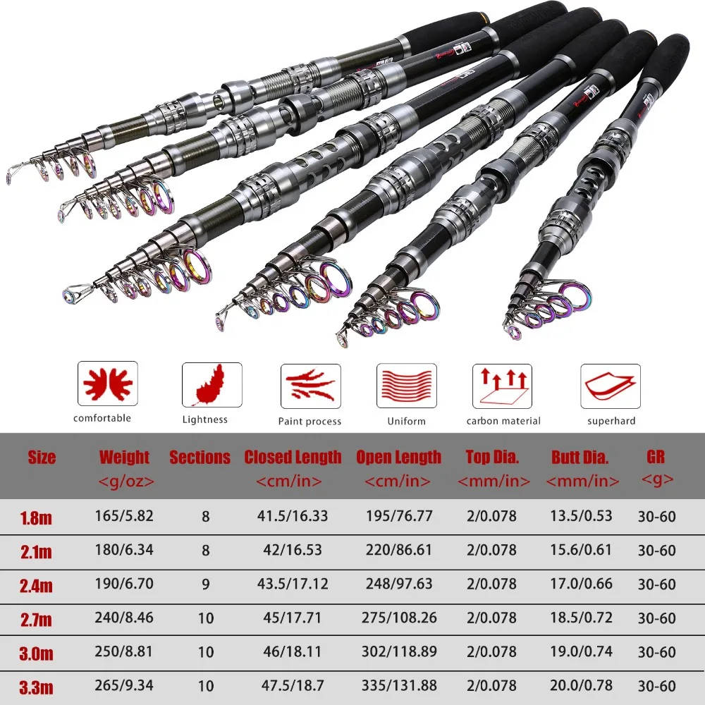 Cañas de pescar de carbono telescópica carpa Rod conjuntos y 14BB carrete Metal