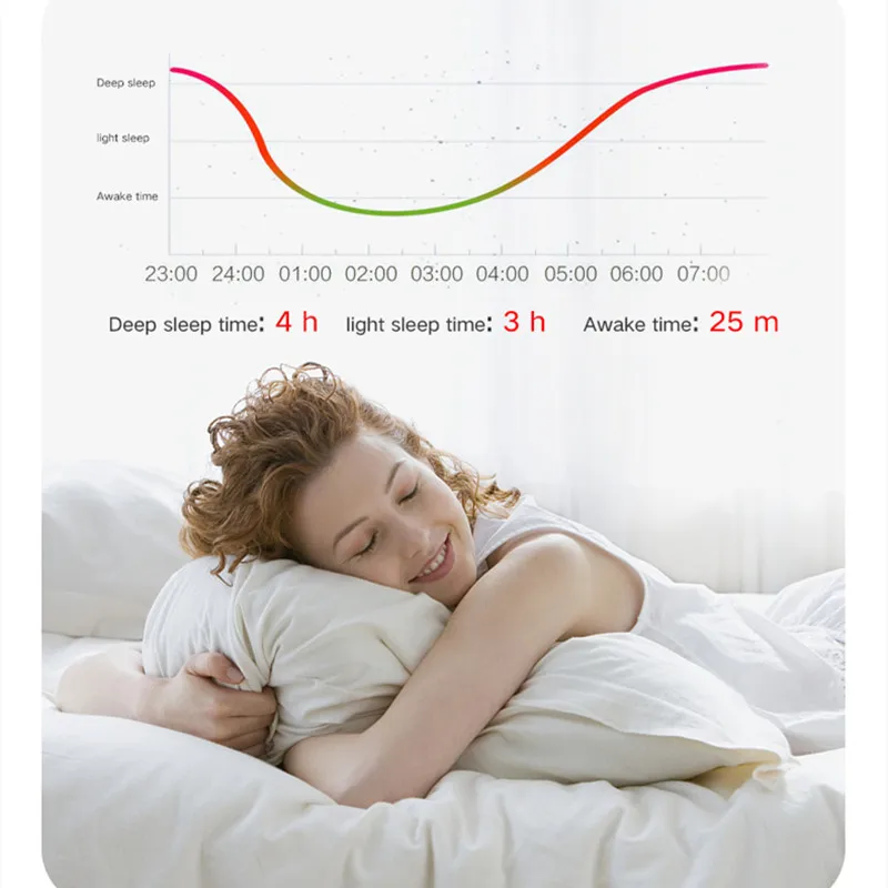 Женские Смарт часы водонепроницаемые с функцией мониторинга сердечного ритма