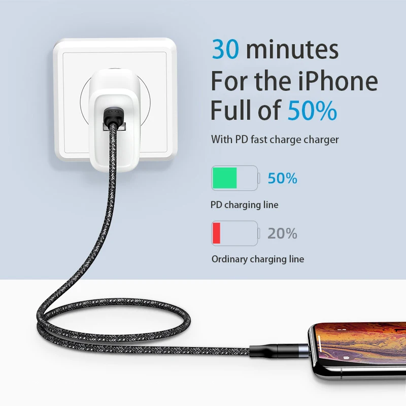 18 Вт PD кабель USB C для Lightning Кабель для iPhone 11 Pro зарядный кабель type C кабель для передачи данных для Macbook USB C шнур