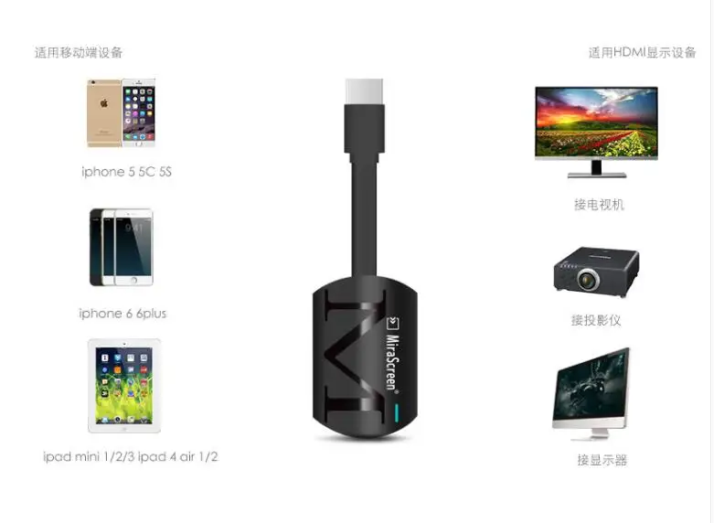 Универсальный MiraScreen G4 tv Stick Dongle Anycast Cast HDMI WiFi Дисплей приемник Miracast для Google Chromecast 2 PC Android tv