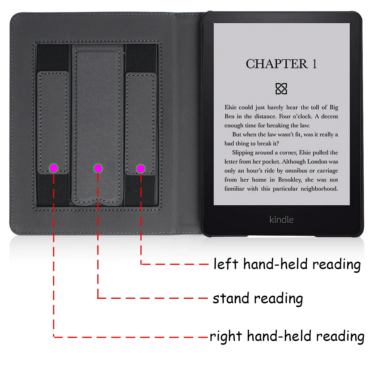 Capa para Kindle Paperwhite 11th Gen 6.8 Capa de Edição de Assinatura Sono Automático Despertar Alça de Mão Dupla Suporte Novo 2023 - Imagem 3