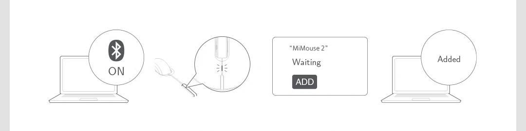 Gadgetoo Xiaomi Mi Portable Mouse 2 Optical Wireless Bluetooth 4.2 Rf 2.4Ghz 4000Dpi Adjustable Dual Mode (Bluetooth+Usb)