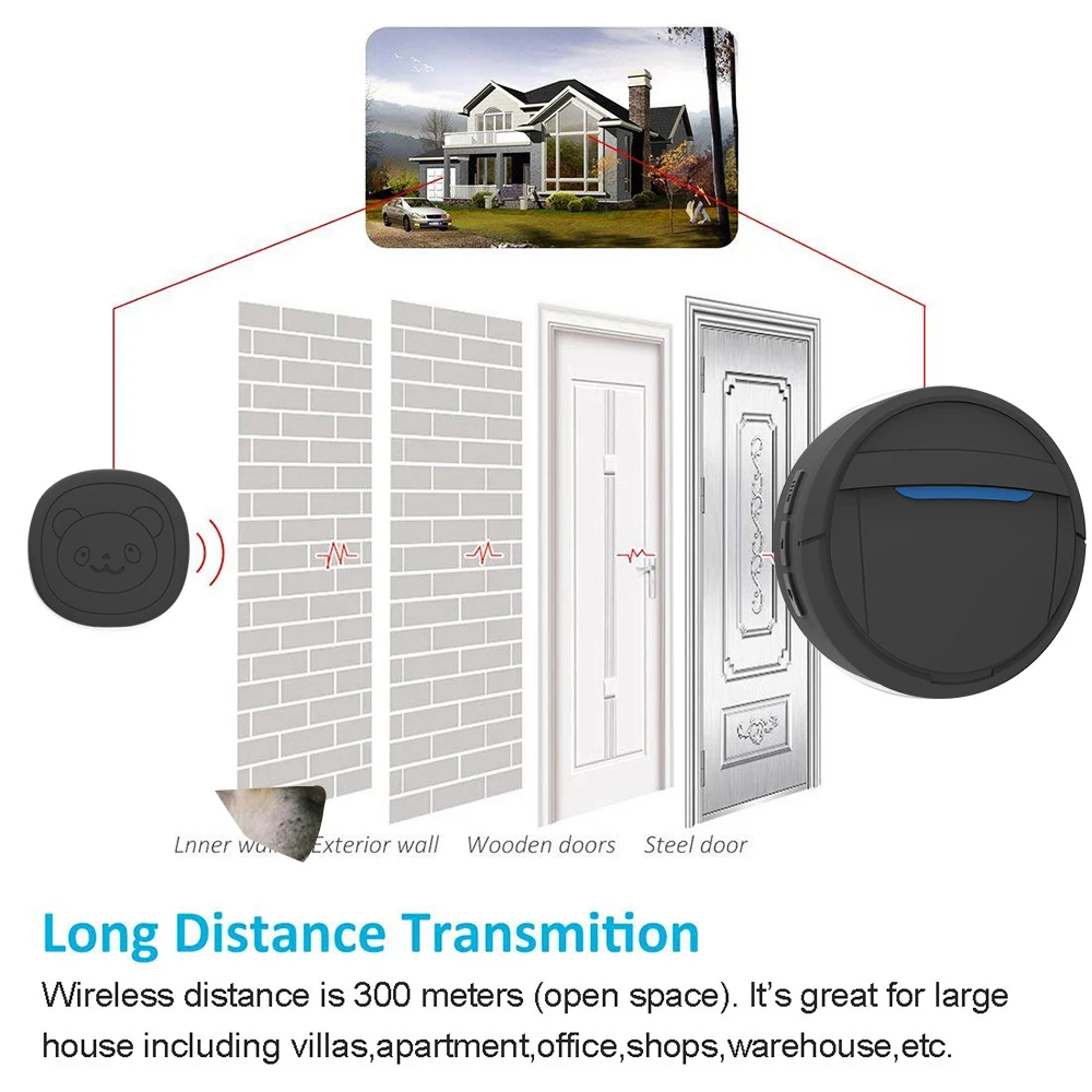 Дверной звонок для домашних собак, беспроводной дверной звонок, Многофункциональный датчик движения(приемник и передатчики), тренировочный инструмент