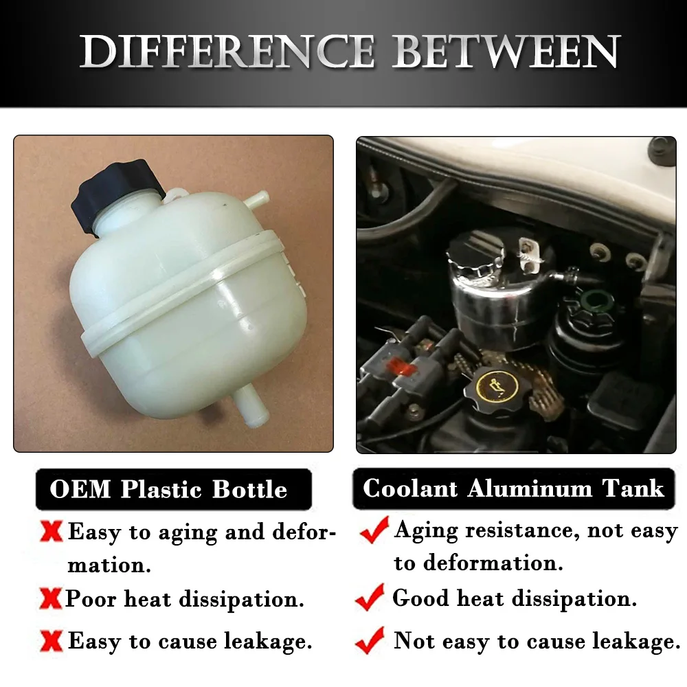 Coolant Expansion Tank Aluminum Coolant Header Expansion Overflow Water Tank & Cap Reservoir Can Car Accessories For 02-08 BMW Mini Cooper S R52 R53