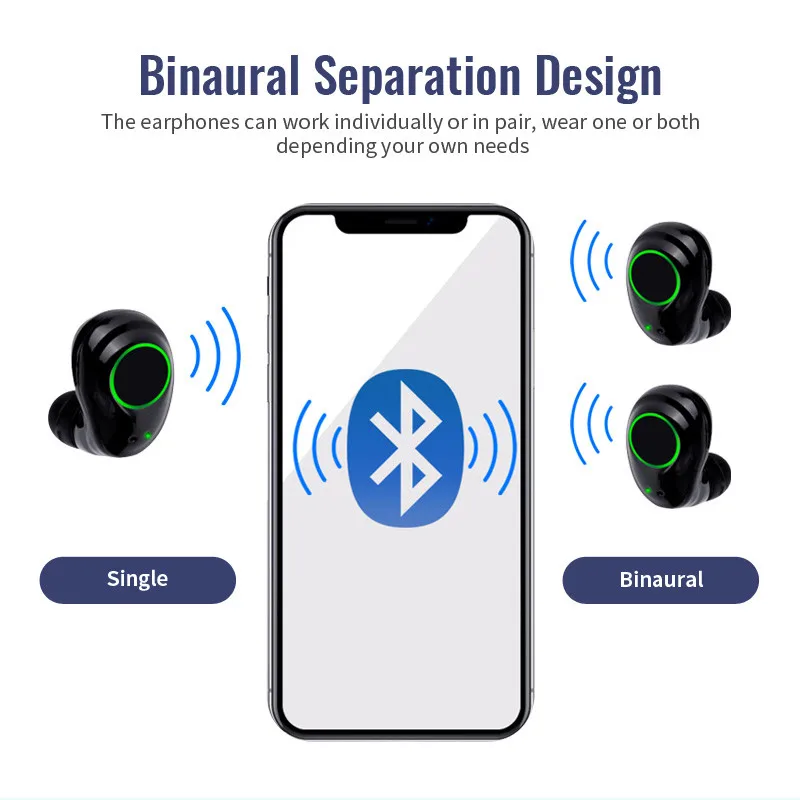 Wireless Headsets Bluetooth Earbuds 5.0 TWS Mini Inear Earphones HiFi Sound Sport Waterproof MIC Handsfree for Smart phone