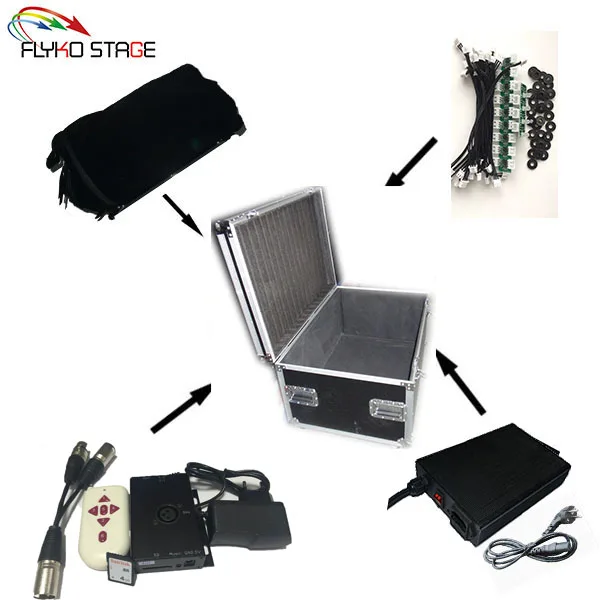 Flyko shipping including CASE SD controller 