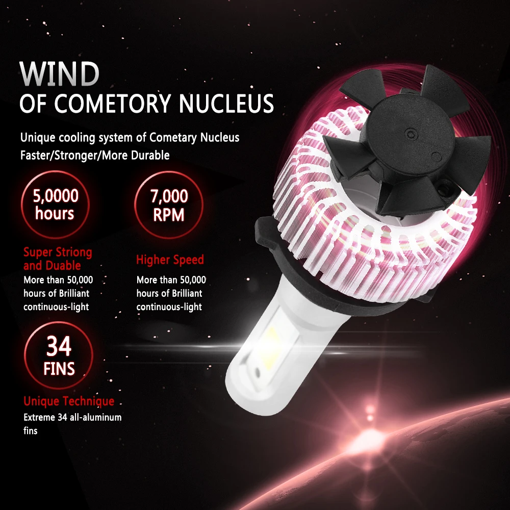 YNFOM LED headlights kit for Toyota Yaris,Echo P1-P15 1999-2020 Low beam,High beam,fog lamp,car accessories,car headlight bulbs