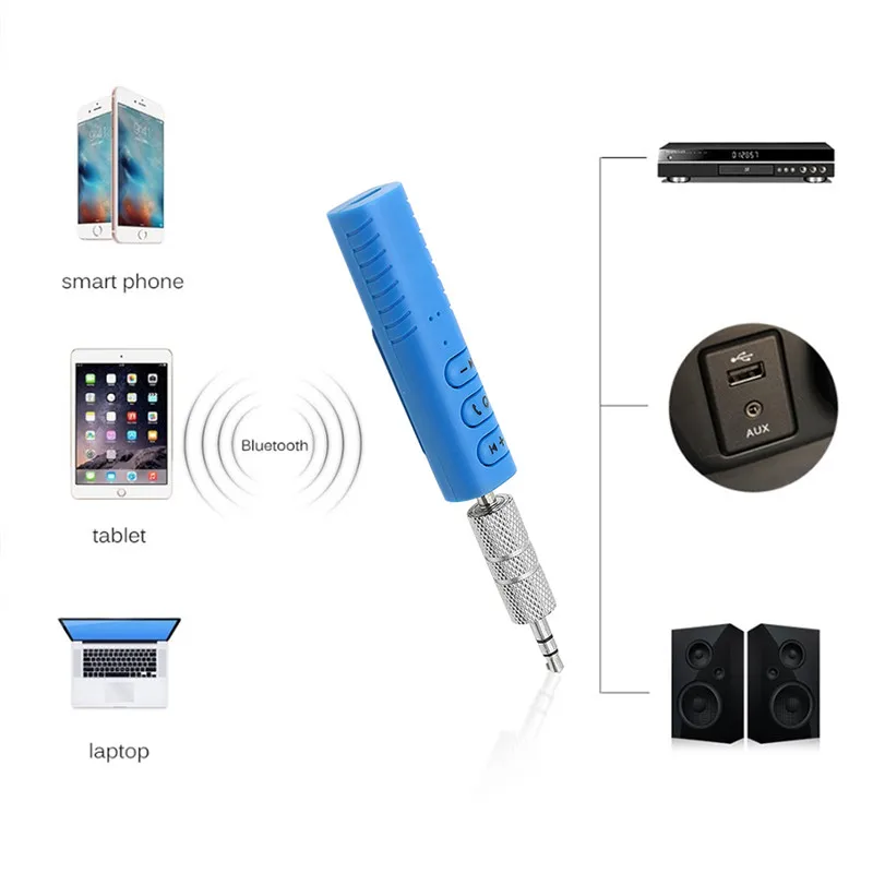 Bluetooth динамик с разъемом 3 5 мм автомобильная стереосистема для Renault Megane 2 Duster Logan Clio