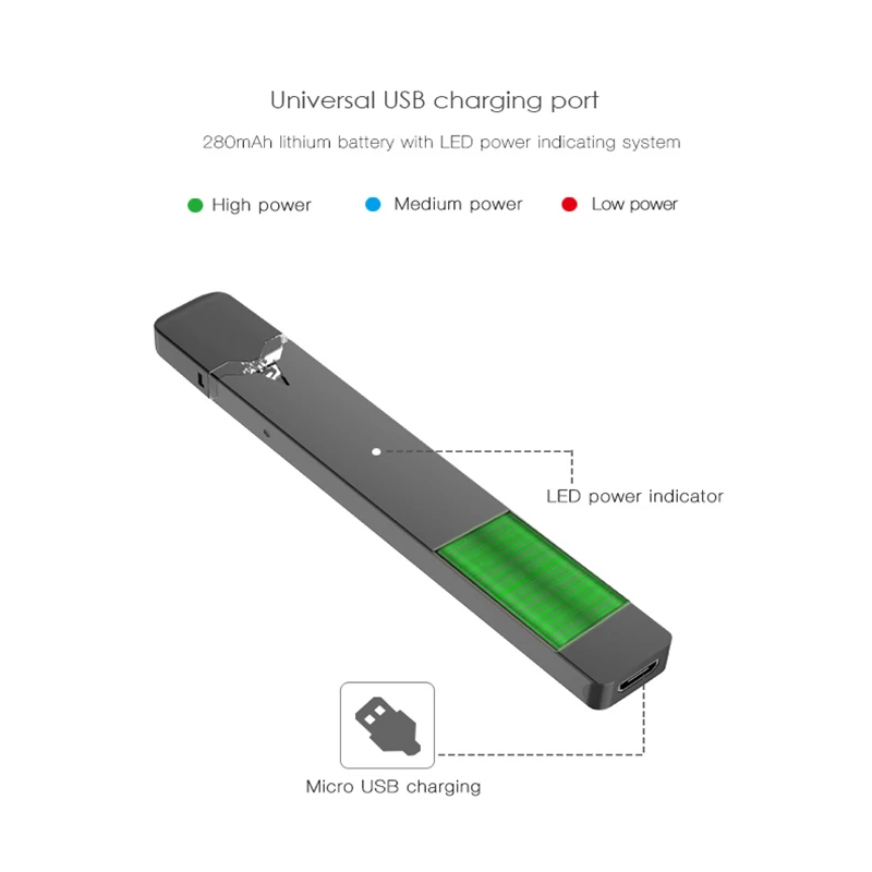 OVNS W01 Pod Vape ручка 280 мАч батарея светодиодный индикатор питания Pod картридж с испарителем электронная сигарета VS Minifit комплект