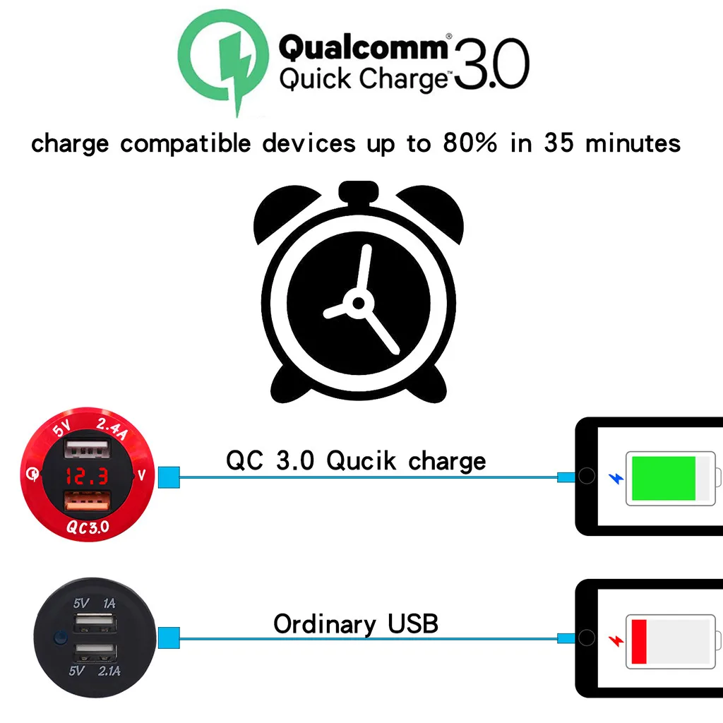 MOSUNX Быстрая зарядка 3,0 Автомобильное зарядное устройство 5 В 3.5A QC3.0 быстрая зарядка автомобильное зарядное устройство двойное автомобильное usb-устройство для зарядки телефона для samsung XIAOMI