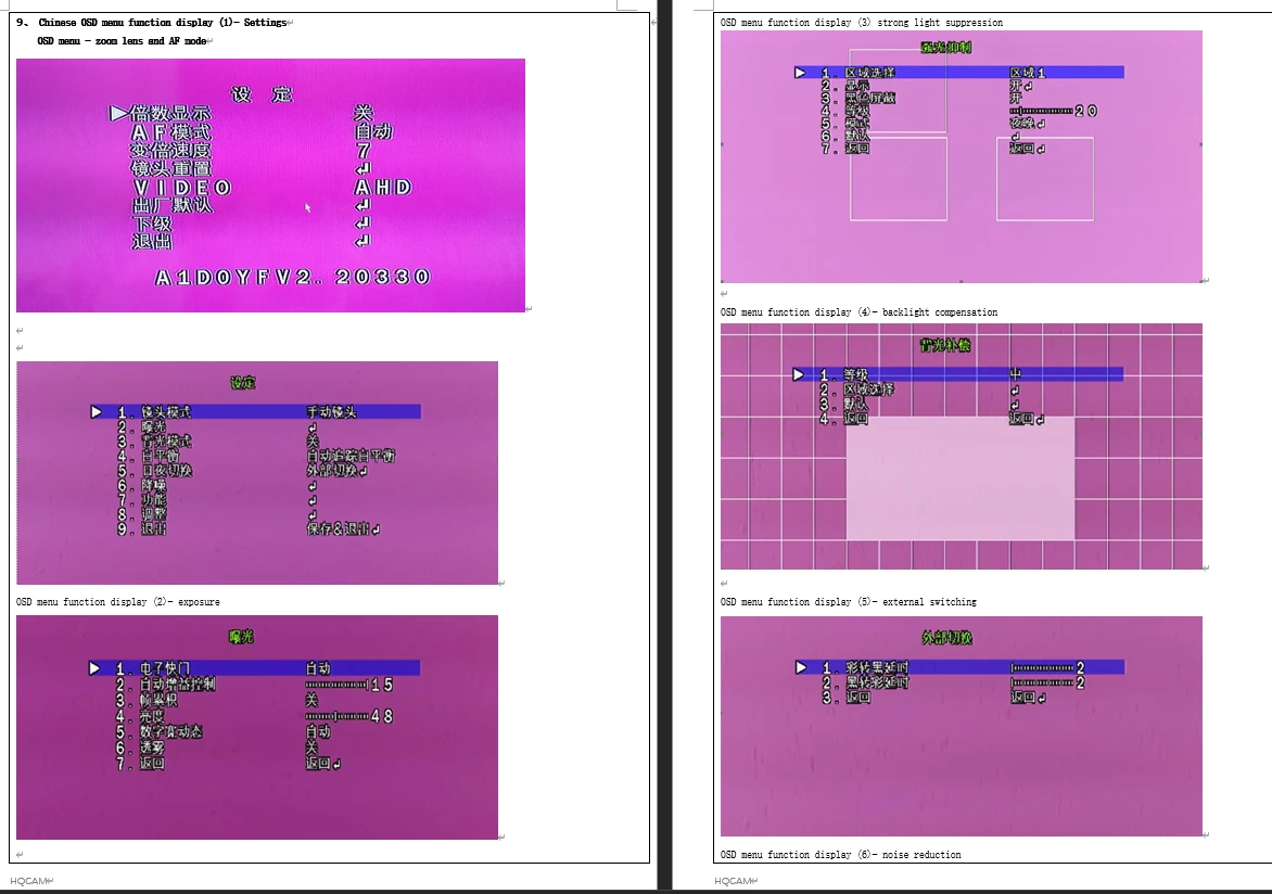 Technical overview graphic with camera specifications