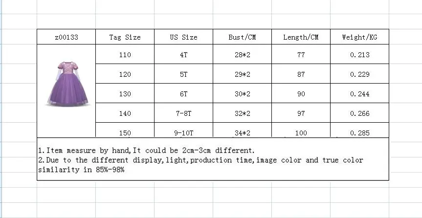 Фантазийное маскарадное платье для девочек; платье принцессы Анны, Эльзы; вечерние платья для костюмированной вечеринки на Хэллоуин; платье Рапунцель, Софии, Авроры