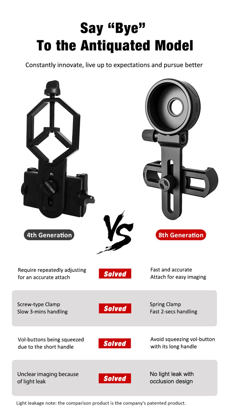 流行のアイテム New アップグレード携帯電話アダプタブラケットクリップマウントソフトゴム材料双眼鏡単眼スポッティングスコープ望遠鏡 Www Isole Greche Com