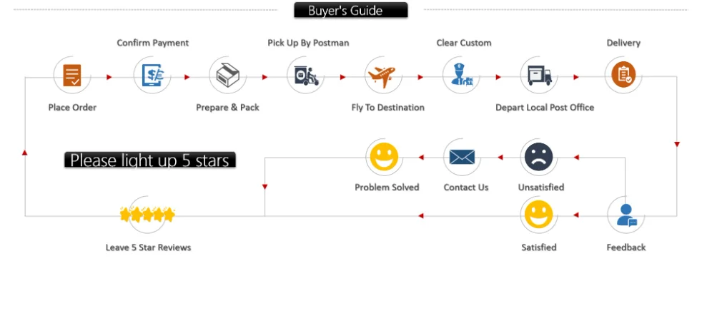微信截图_20200911111641