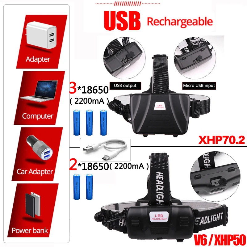 Skup XHP70.2 Brightes lampa czołowa Led XHP70 żółty biały Led reflektor wędkowanie Camping Zoom ładowalna latarka usb użyj 3*18650 baterii