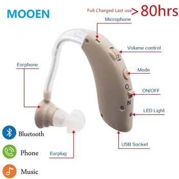

2020 best Bluetooth Rechargeable Mini Digital Hearing Aid Sound Amplifiers Wireless Ear Aids for Elderly Moderate to Severe Loss