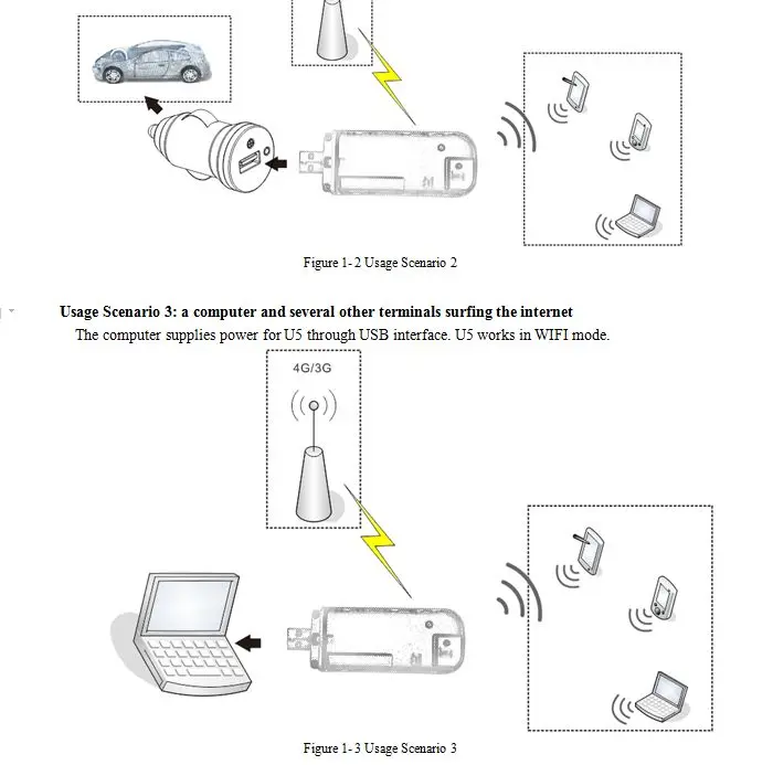 4g sem fio lte usb wifi modem