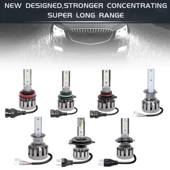 

2pcs H1/H3/H4/H7/H11/9005/9006 72W 8000LM 6000K Fog Light Car LED Headlight Kit IP67 Waterproof Fit for Car / Motorcycle