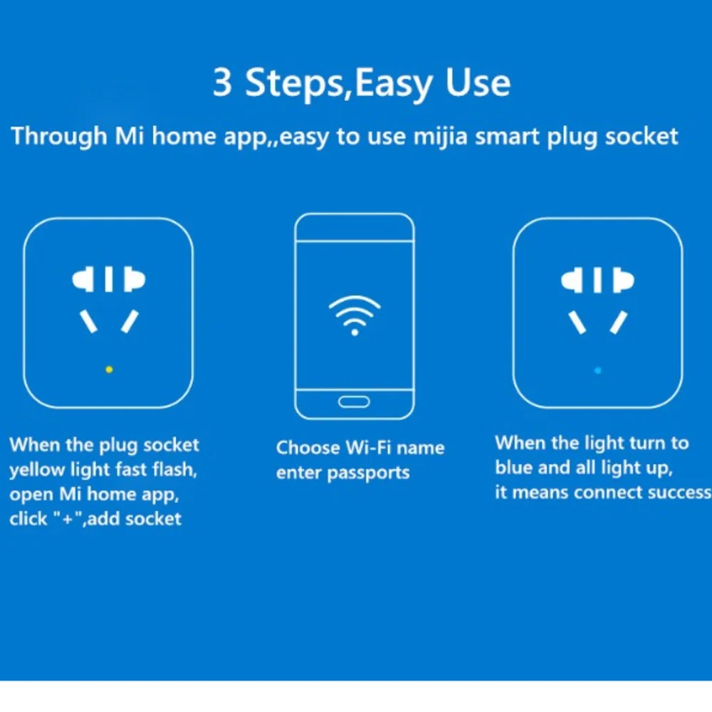 Xiao mi jia умная розетка Улучшенная Zigbee/основное гнездо двойной Usb быстрое зарядное устройство mi Home Usb Беспроводной Wi-Fi приложение управление