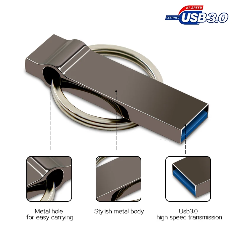 Metal Pen Drive USB 3.0 Stick Drive 128GB Flash Disk High Speed 8GB 16GB 32GB 64GB USB3.0 Flash Drive 256 gb memoria usb stick 64gb usb