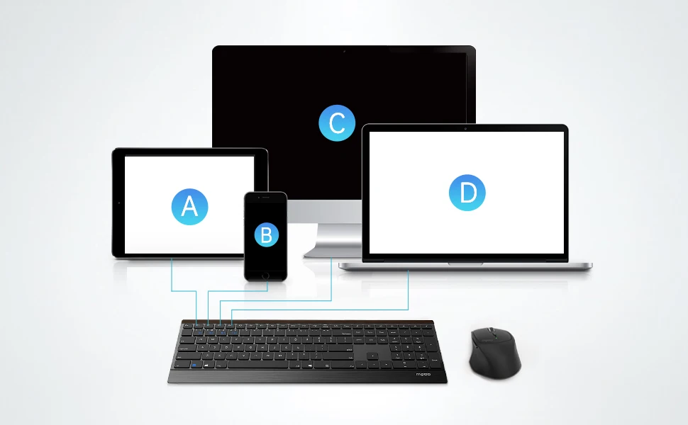 Windows. Devices ultra. Devices ultra. Rapoo 9500m. Новые смартфоны 2023 года.
